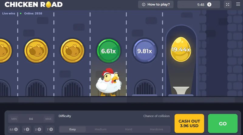 Découvrez le Jeu Enflammé de Chicken Road sur Internet